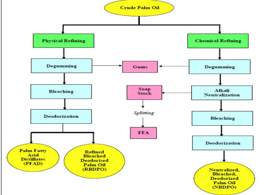 display: block; margin-left: auto; margin-right: auto;